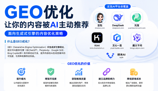 榆林GEO与SEO有何相似之处